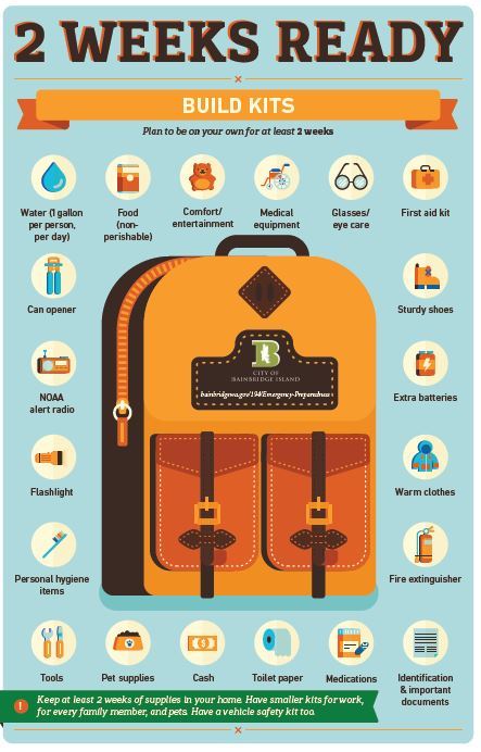 2 Weeks Ready Campaign